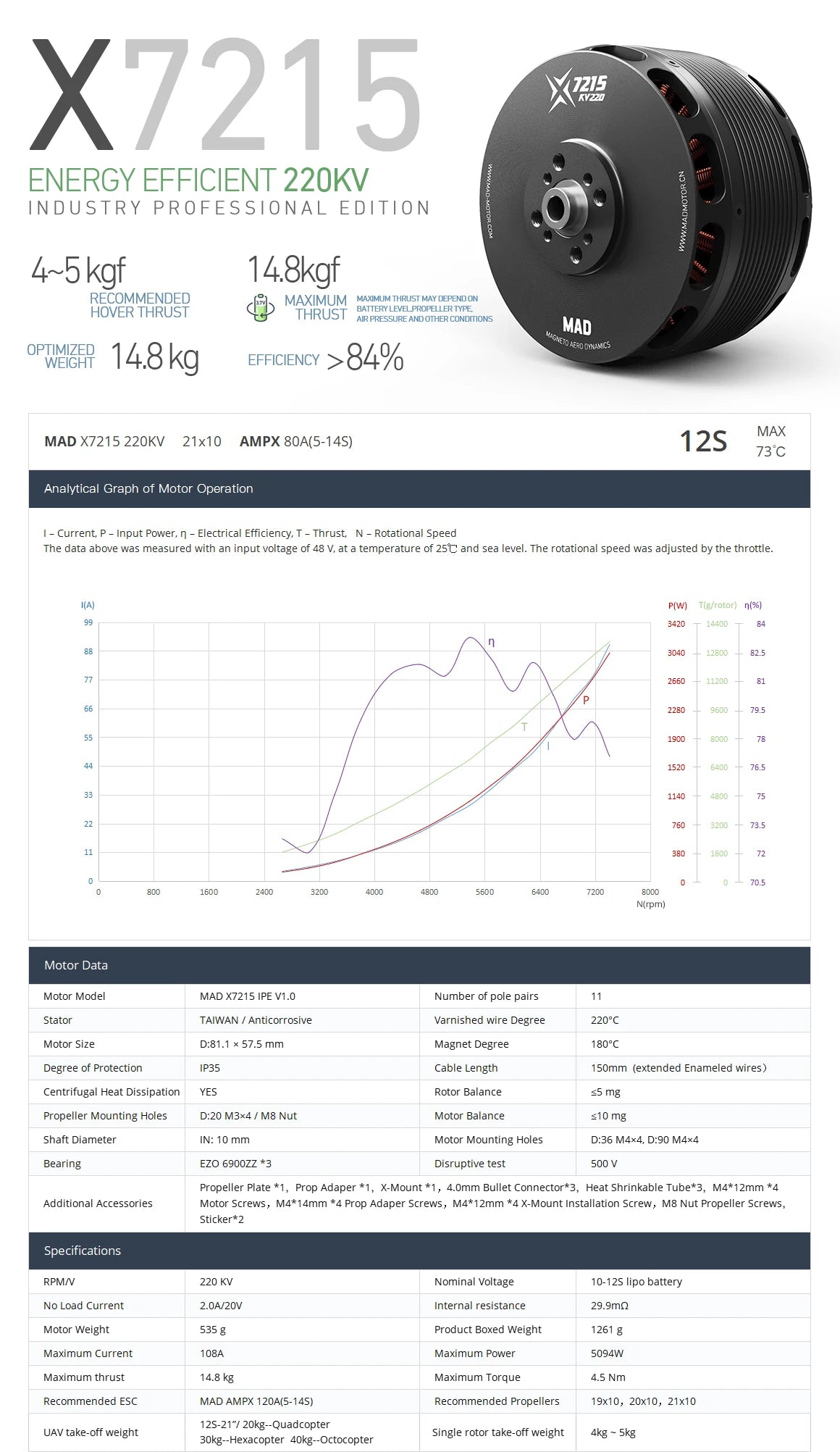 MAD X7215 VTOL Airplane Drone Motor, Brushless motor suitable for 120E-170E aircraft, equivalent to 30-40cc gasoline engine.