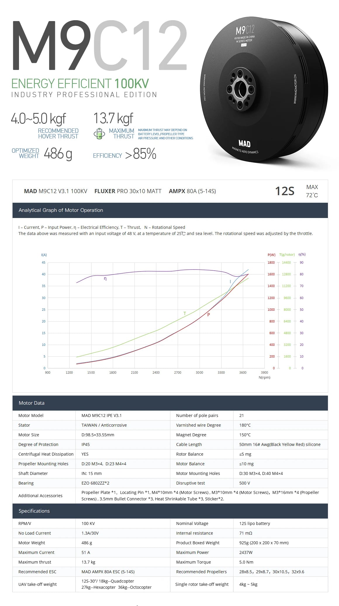 MAD M9C12 IPE V3.1 Brushless Motor, MAD M9C12 brushless motor for heavy agriculture drone, 12S power, 110KV speed.
