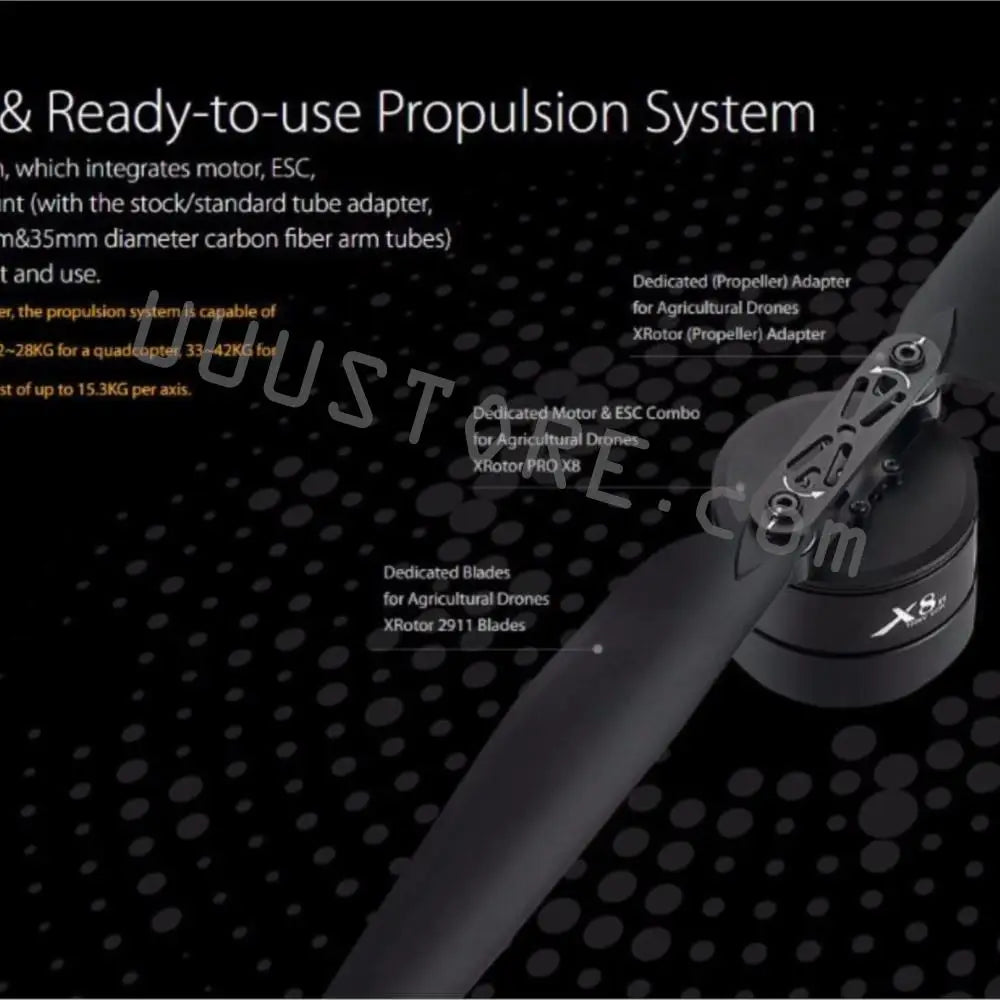 Hobbwing X8 Series Power System, Cornbo XRotor PRO X8 Iin Dedicated Blades