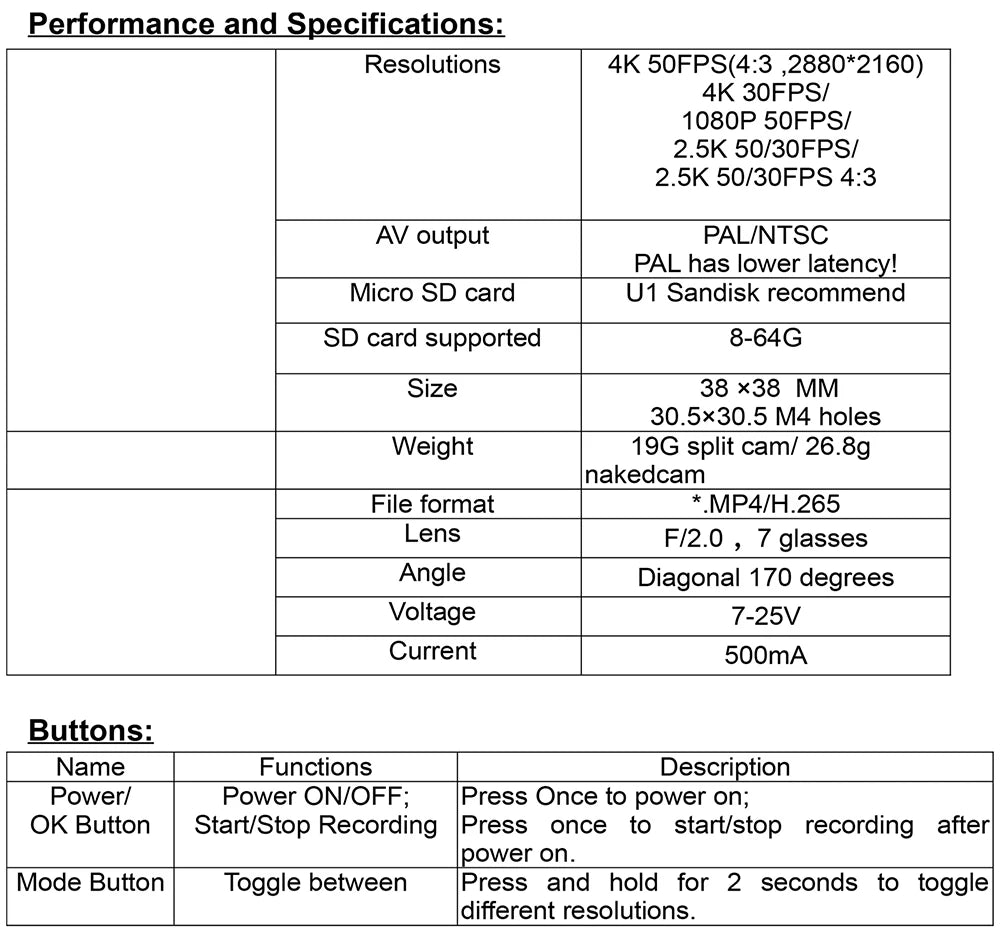 Hawkeye Firefly Nakedcam/Splite FPV Camera Drone, PALINTSC PAL has lower latencyl Micro SD card U1 Sandisk recommend