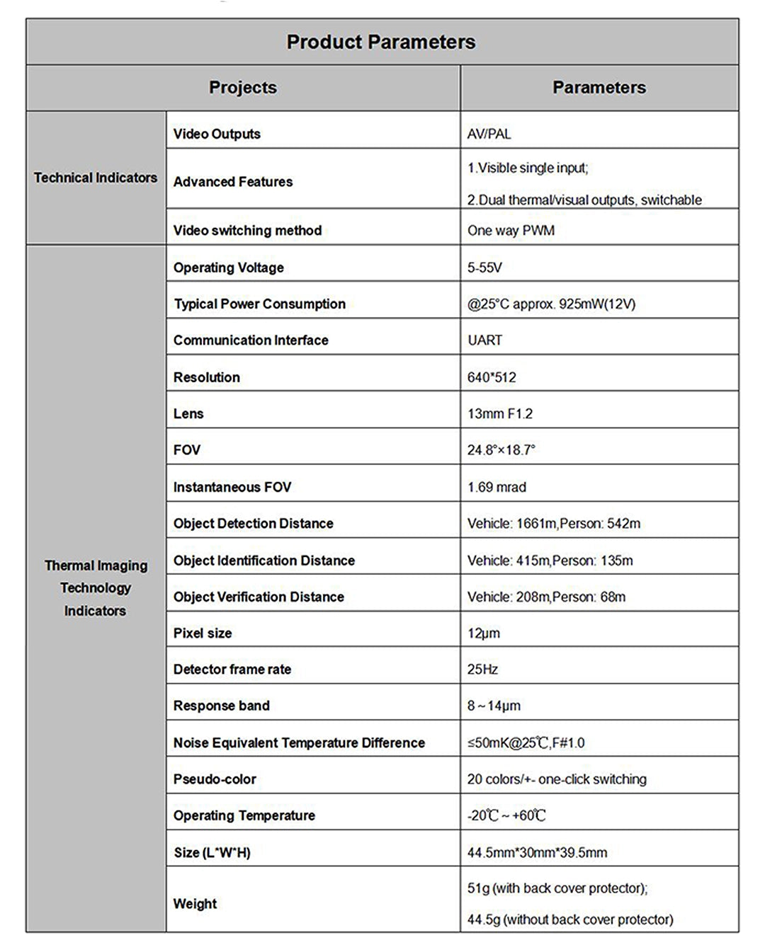 Tarot 640 Infrared Thermal Imaging Camera, AVIPAL 1 Visible single input; Technical Indicators Advanced Features 2 Dual thermalvisual
