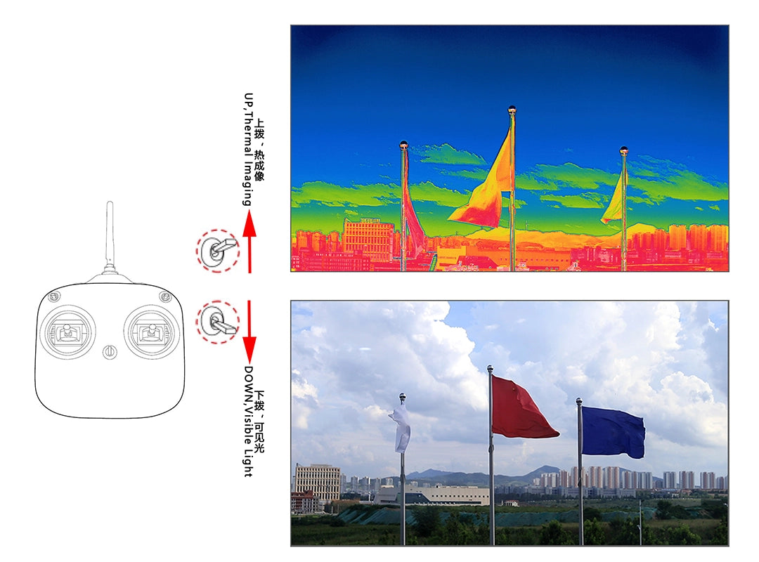 Tarot 256 Infrared Thermal Imaging  Camera, Lightweight Design : Ultra-portable at just 29.5 grams, adding minimal weight to