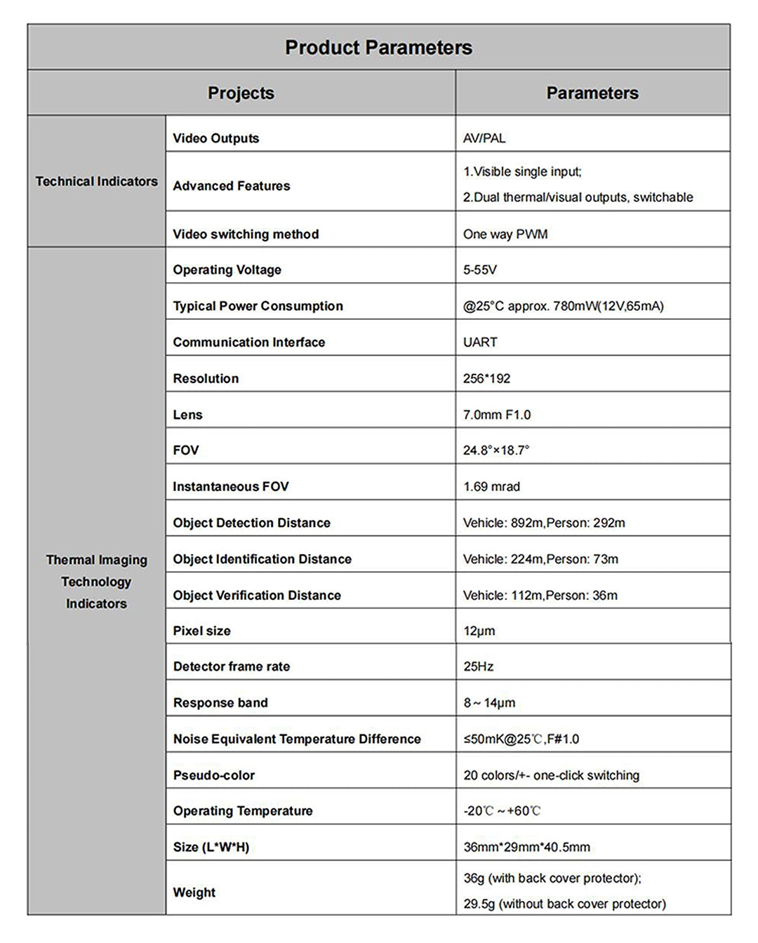 Tarot 256 Infrared Thermal Imaging  Camera, AVIPAL 1.Visible single input; Technical Indicators Advanced Features 2.Dual