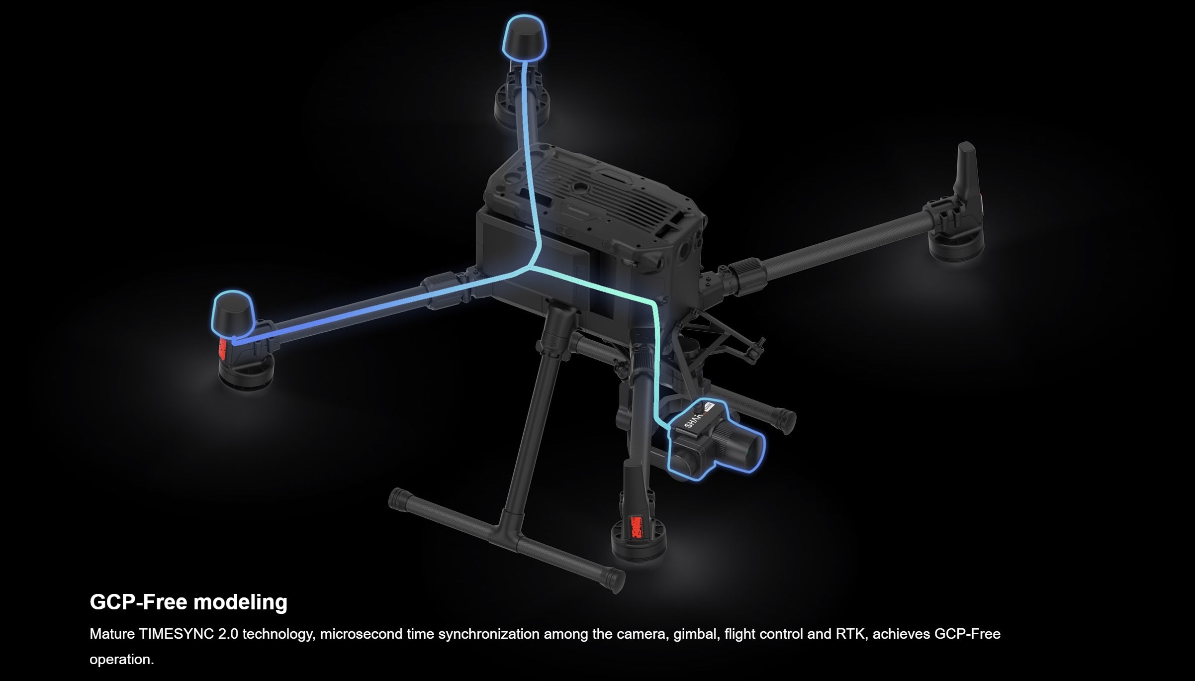 SHARE 6100X - كاميرا جوية بدون طيار كاملة الإطار وعدسة واحدة بدقة 61 ميجابكسل 13 SHARE 6100X, Seamless sync technology for precise aerial mapping without ground control points.