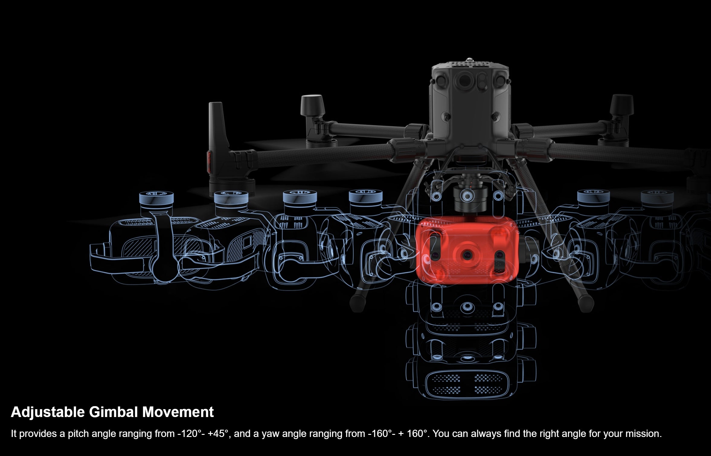 SHARE T2 - 75MP 3-Lens Oblique Aerial Camera, Adjustable gimbal for flexible camera angles: pitch -120° to +45°, yaw -160° to +160°.