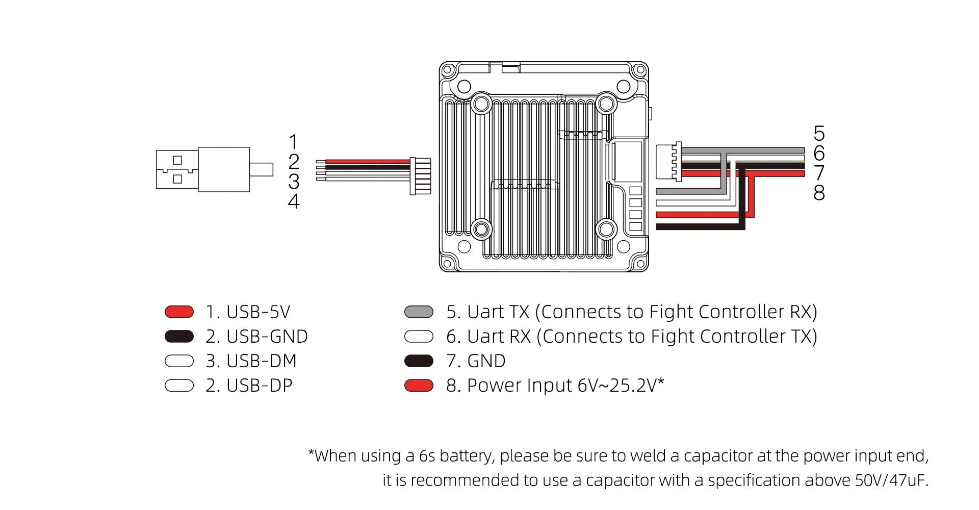 Caddx FPV Walksnail Avatar HD Pro Kit 32G VTX KIT, USB-SV 5. Uart TX (Connects to Fight Controller RX) 2.