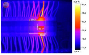 Mini256 Infrared Thermal Imaging Camera, it provides a variety of monitoring methods such as 360° panoramic image, radar image, and