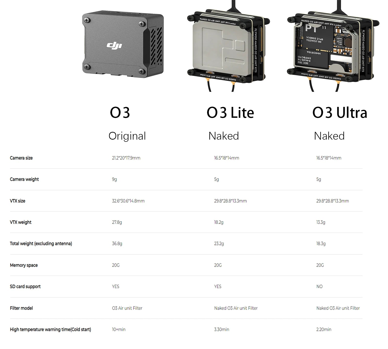 Flywoo Naked O3 Lite / Ultra Air Unit, Flywoo Naked O3 Lite 