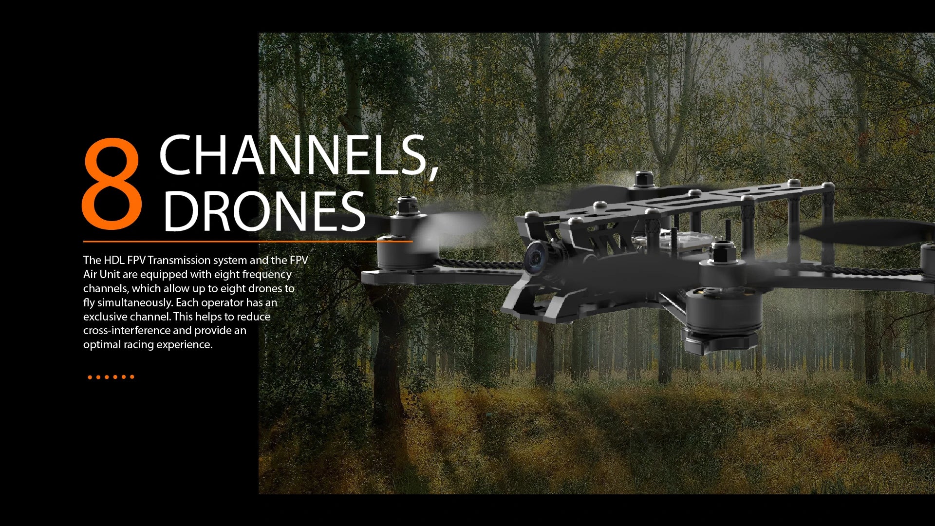 RunCam Link Phoenix HD Kit, 8 CRANNELS, DRONES The HDL FPV Transmission system and the