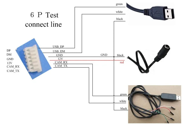 كاميرا 10X Zoom 1080P WDR مع مخرج HDMI/AV، OSD، DVR، لقطة وتشغيل للتصوير الجوي بدون طيار FPV 15 SDS_TOP-1032H_CT (4).jpg