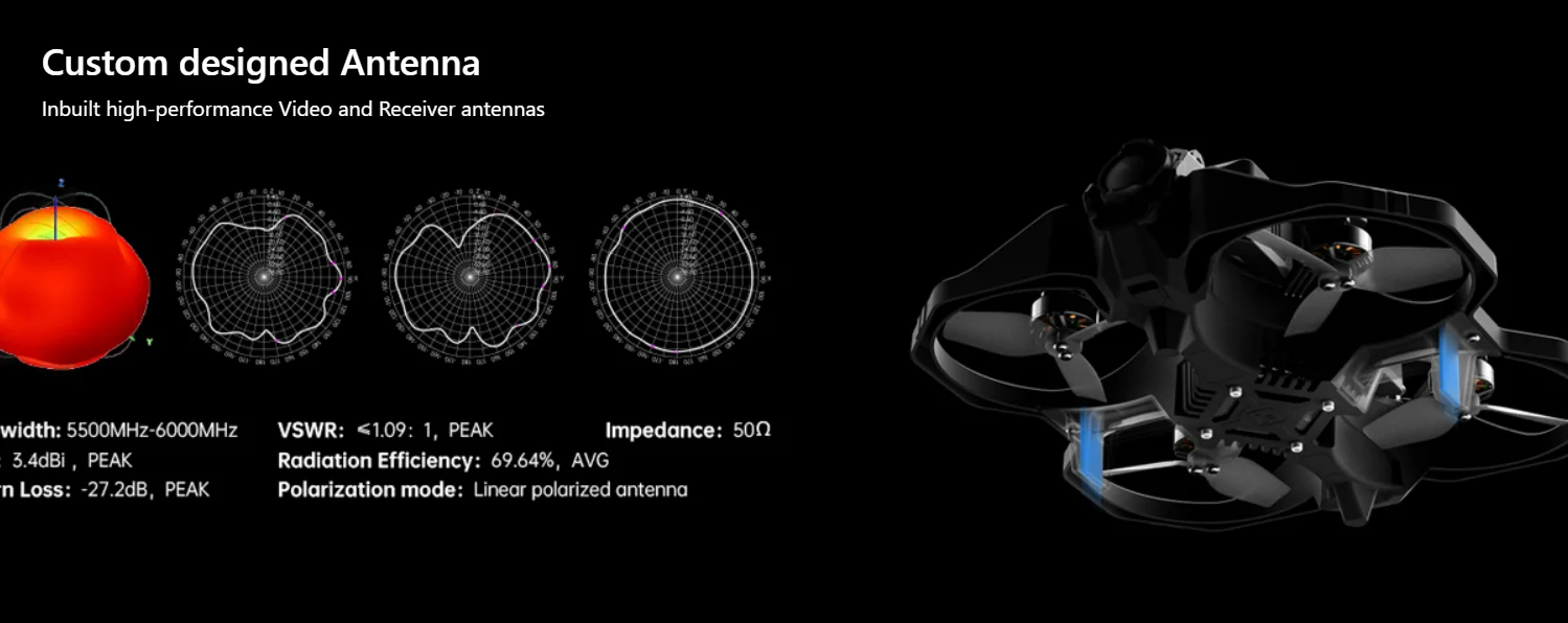 iFlight Defender 25 Micro Receiver Antenna, Custom designed high-performance Video and Receiver antennas width: SSOOMHz-6OO