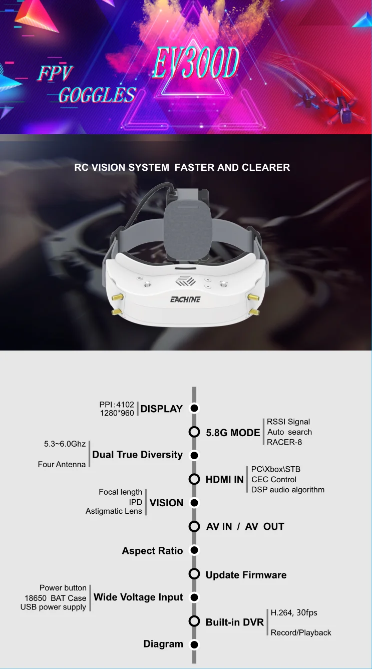 Eachine EV300D FPV Goggle - 1280*960 5.8G 72CH ثنائي التنوع الحقيقي متوافق مع DVR البعد البؤري قابل للتعديل لطائرة FPV Drone Rc Dron 11