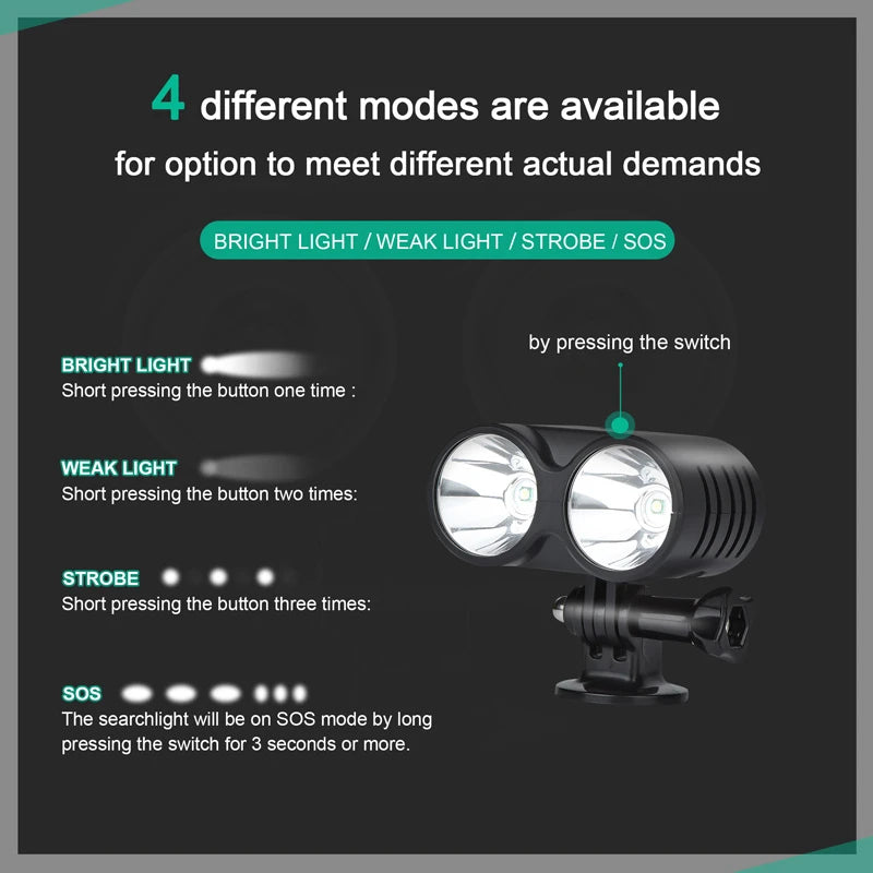 searchlight will be on SOS mode by long pressing the switch for 3 seconds or more 
