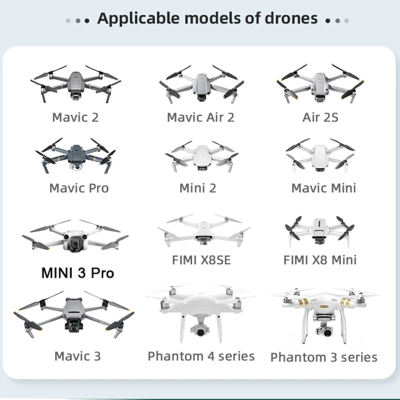 العالمي بدون طيار ستروب أضواء LED مصباح ل DJI Mavic 3/2/MINI 3 Pro/Air2/2S/MINI 2/SE مؤشر الإشارة بدوره أضواء ضوء إحترافي 15 Applicable to most drones, night flight safety warning,