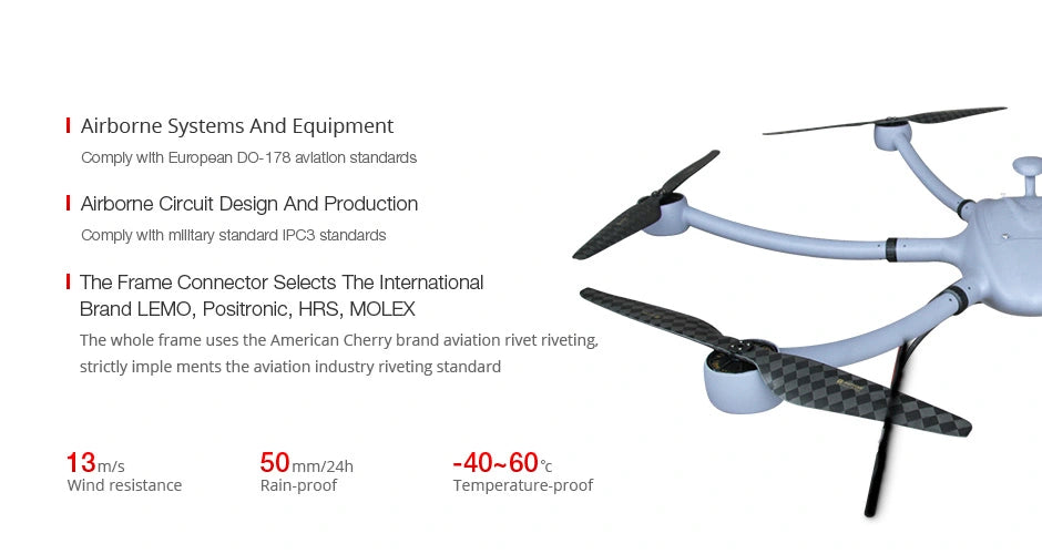 T-Motor T-Drone, Airborne Systems And Equipment Comply wlth European DO-178 avl