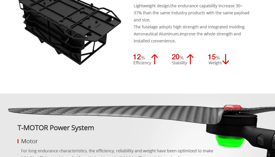 T-Motor T-Drone, the fuselage adopts high strength and integrated molding Aeronautical Aluminum,improve the whole