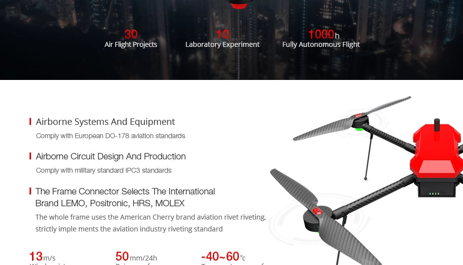 T-Motor T-Drone, Airborne Systems And Equipment Comply wlth European DO-178 alatlon
