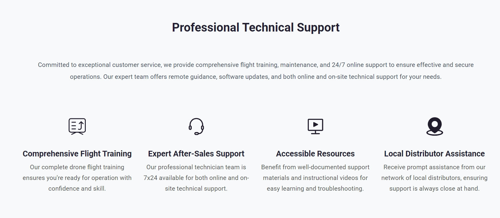 RCDrone, our expert team offers remote guidance, software updates, and online and on-site technical support