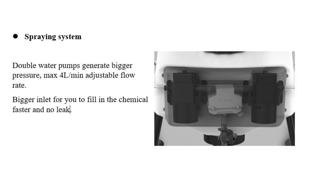 TTA G300 30L Agriculture Drone, spraying system Double water pumps generate pressure, max 4L/min adjustable flow rate .
