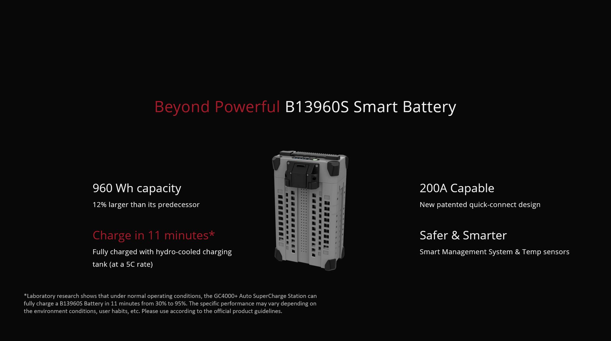 XAG P40 20L Agriculture Drone, under normal operating conditions, the GC4OOO+ Auto SuperCharge Station can fully