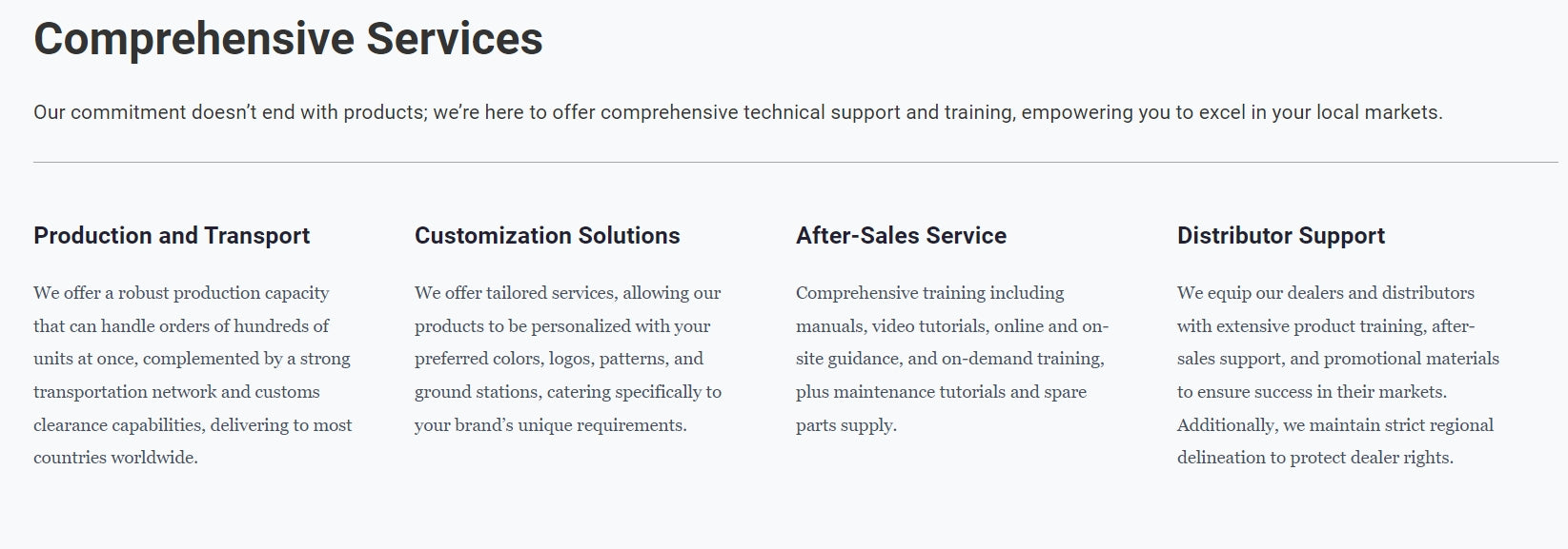 H160 Agricultural Drone, comprehensive services We equip our dealers and distributors that can handle orders of hundreds of products .