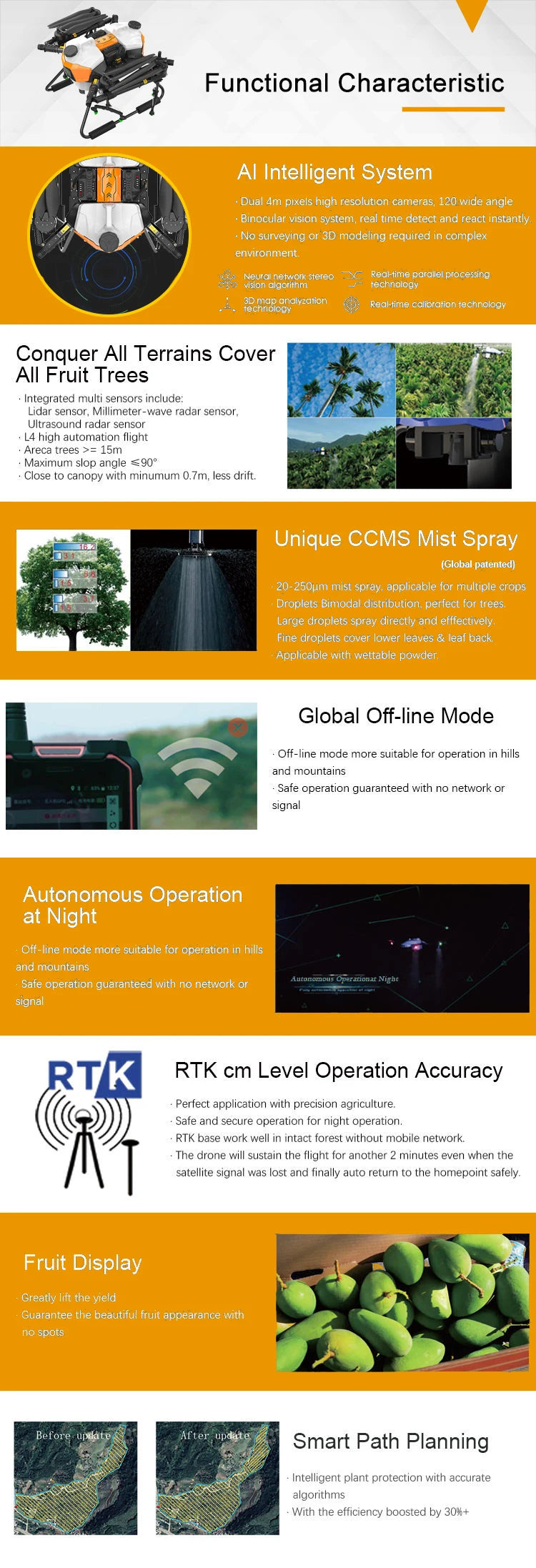 Bang Win BW-TG 10L/20L/30L/40L Agriculture Drone, the drone will sustain the flight for another 2 minutes even when the satellite signal was lost .