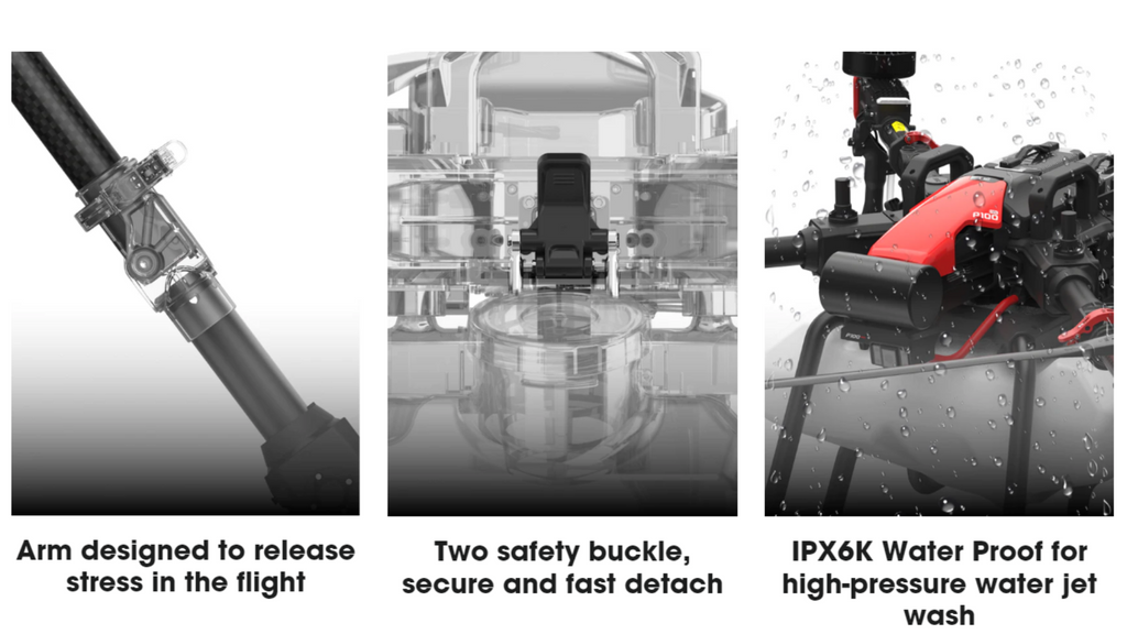 XAG P100 PRO 50L Agriculture Drone, Riod Arm designed to release Two safety buckle, IPX6K Water Proof for stress in