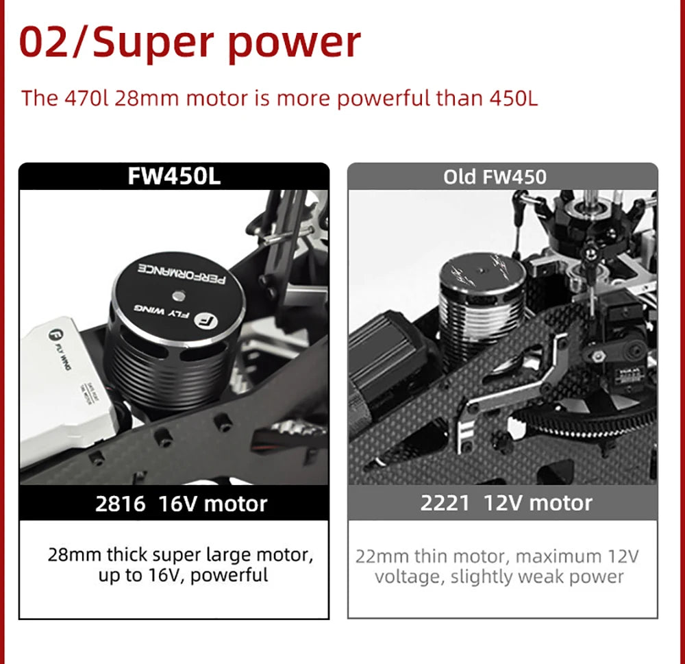 طائرات هليكوبتر Fly Wing FW450L V2.5 RC - جهاز تحكم عن بعد RTF FBL 3D GPS APP إرجاع تلقائي مع نظام التحكم في الطيران H1 6CH مروحية للبالغين 32 Fly Wing FW450L V2.5 RC Helicopters, 470l 28mm motor is more powerful than 450L FWASOL .
