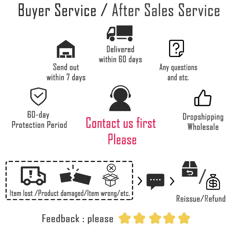 E0-day Dropshipping Protection Period Contact us first Wholesale Please Item lost / Product