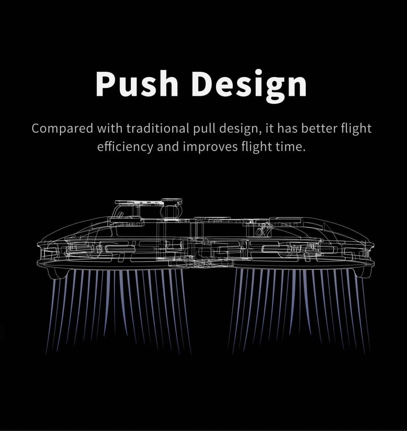 GEPRC CineLog35 FPV Drone, push design has better flight efficiency and improves flight time . compared with traditional design,