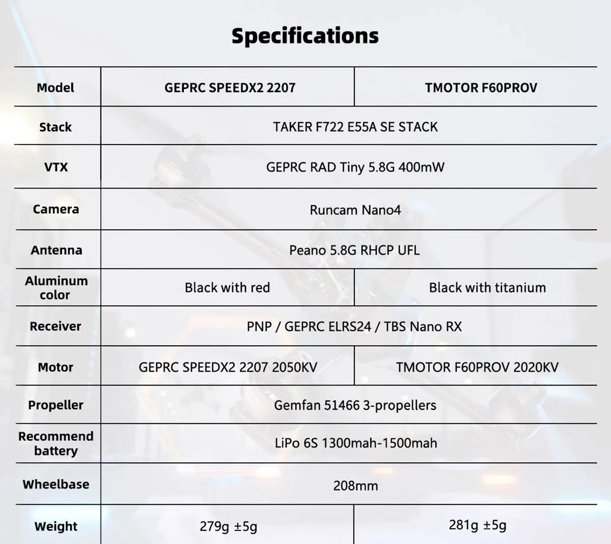 GEPRC Racer FPV Racing Drone - TAKER F722 E55A Stack SPEEDX2 2207 TMOTOR F60PROV Drone Kit VTX Light Fast Freestyle RC Quadcopter 44 GEPRC Racer FPV, GEPRC SPEEDX2 2207 TMOTOR FGOPROV Stack