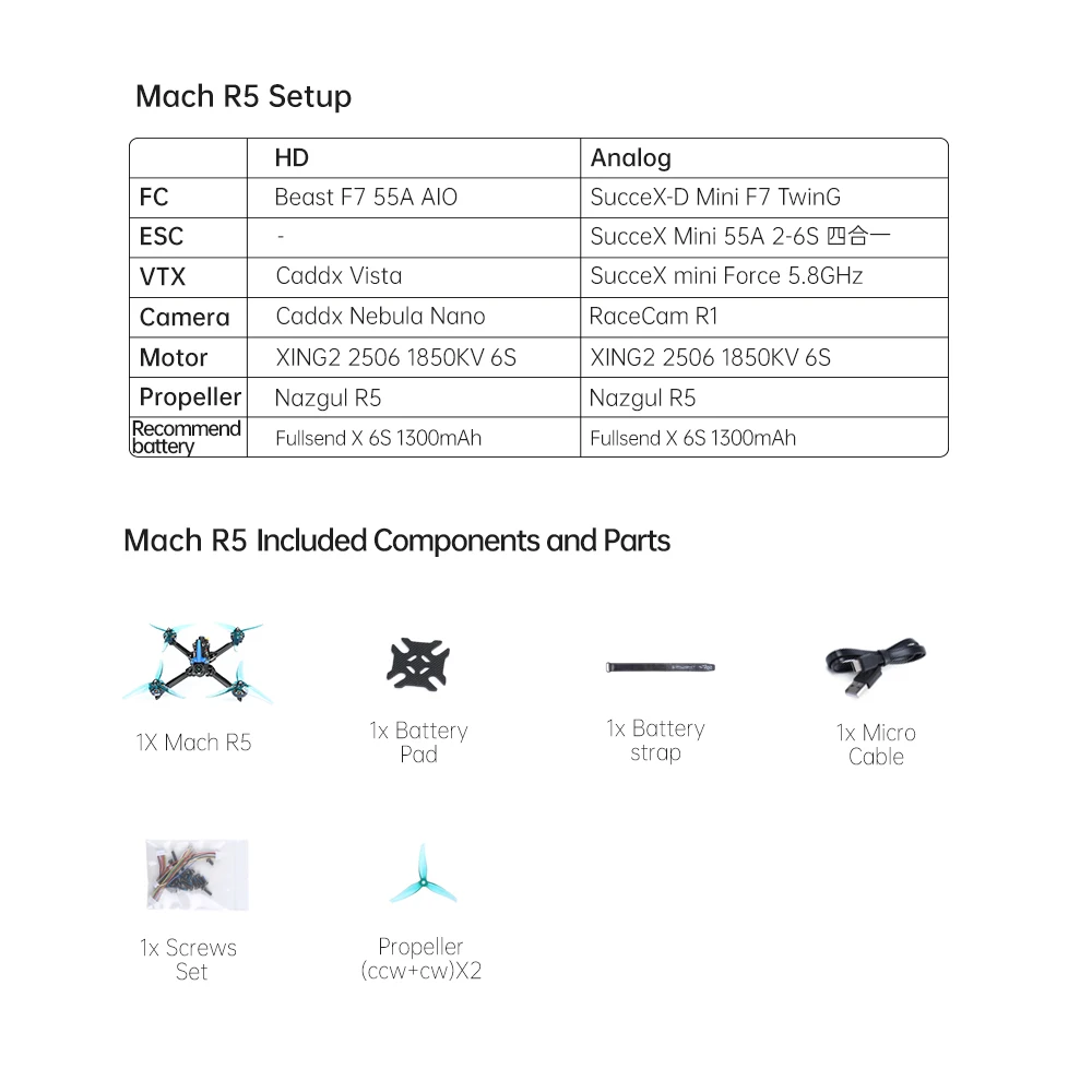 iFlight Mach R5 HD FPV Drone, iFlight Mach R5 HD 
