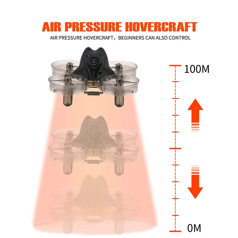 TCMMRC Runcam FPV drone, AIR PRESSURE HOVERCRAFT , BEGINNERS CAN AL
