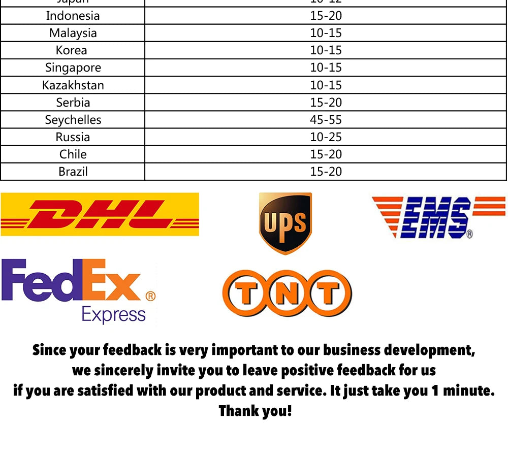 Emax Tinyhawk III Plus, your feedback is very important to our business development . we sincerely invite you to leave positive