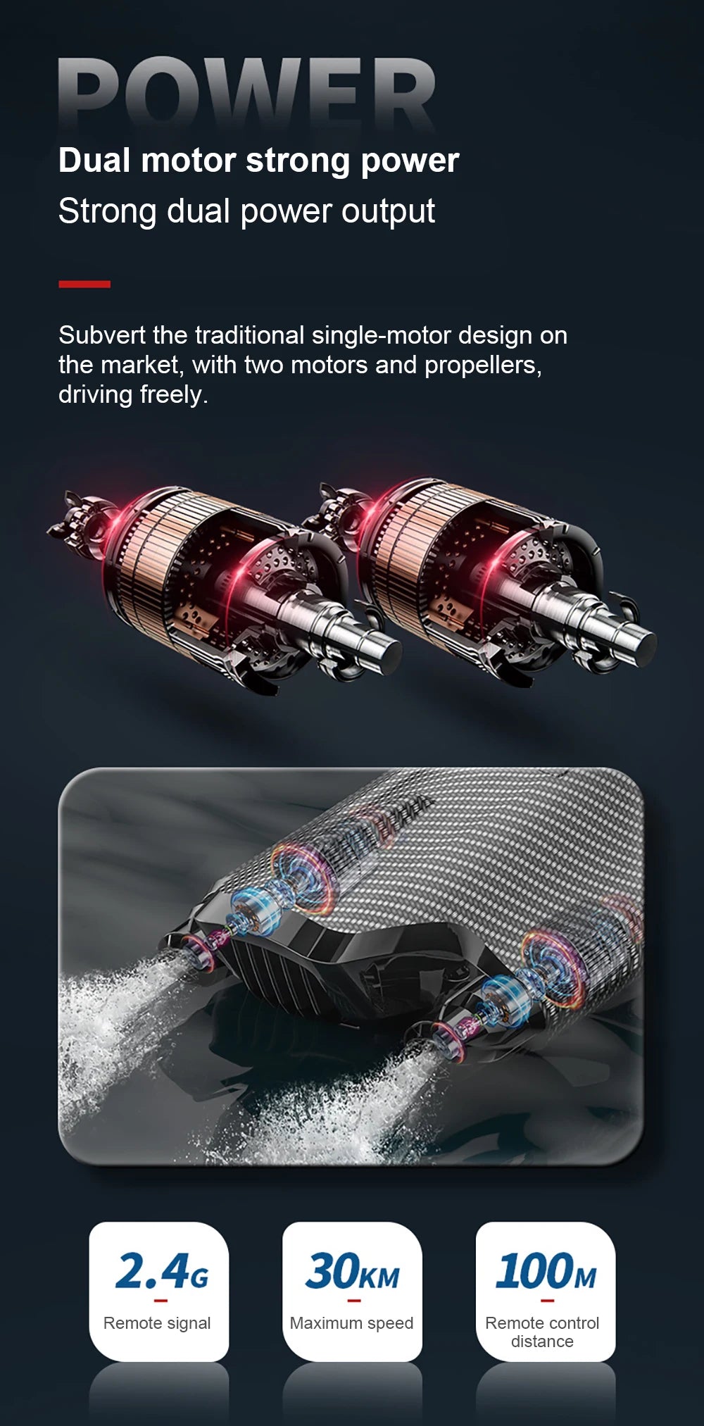 S2 Speed boat, DOWFD Dual motor strong power Strong dual power output Subvert the traditional single-motor design