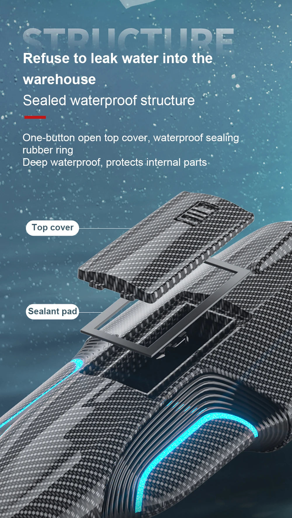 S2 Speed boat, CTDUCTIIRE Refuse to leak water into the warehouse Sealed waterproof structure One