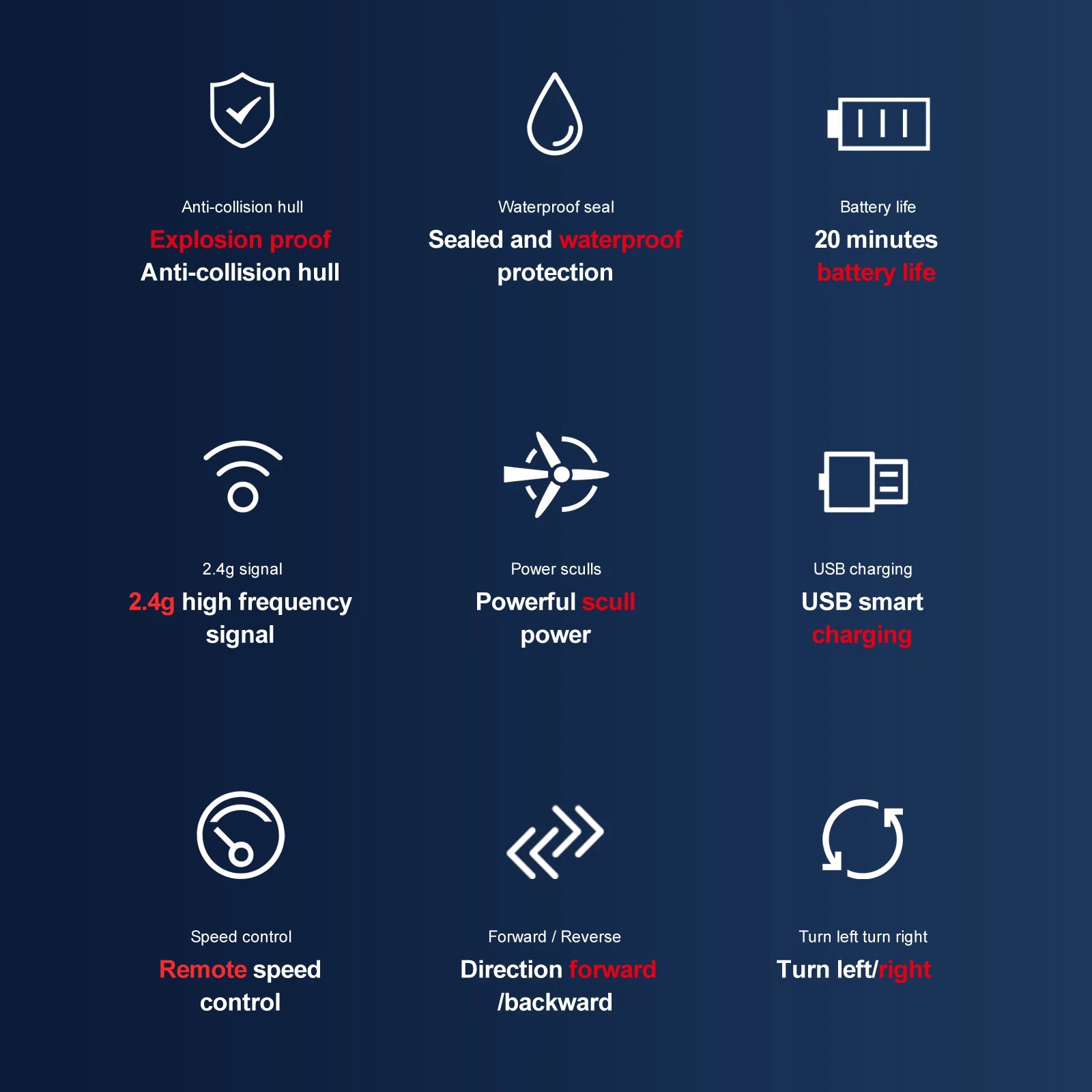 Rc Boat, Anti-collision hull Waterproof seal Battery life Explosion Sealed and waterproof 20