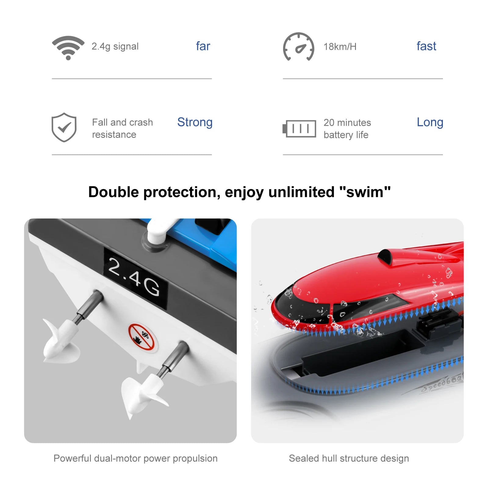 Rc Boat, 2.4g signal far 18km/H fast Fall and crash Strong 20 minutes Long resistance battery