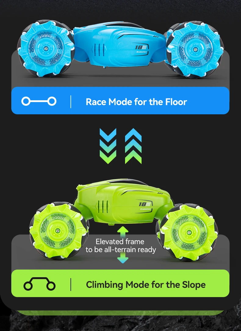 JJRC Q110 RC Stunt Twist Car - 2.4G جهاز تحكم عن بعد للتسلق على الطرق الوعرة سيارة بمستشعر إيماءات 4WD Drift RC Cars LED Light Kids Toy 16