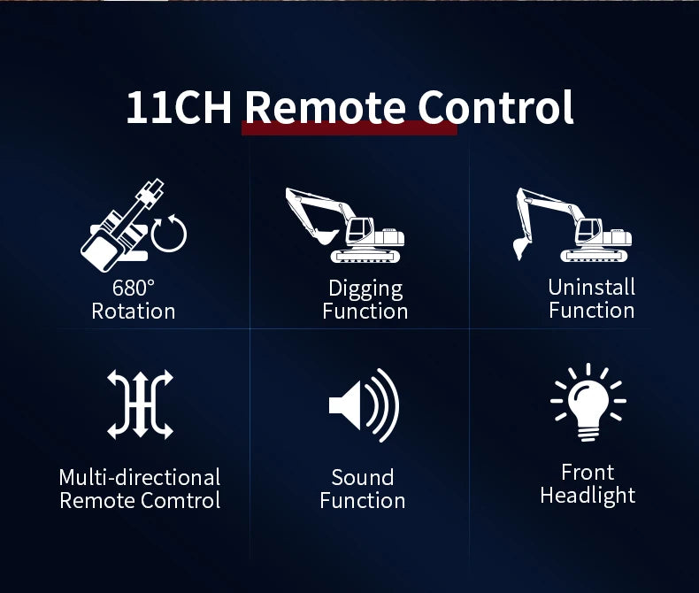 RC Excavator Dumper RC Car Toy, 11CH Remote Control 6808 Digging Uninstall Rotation Function HC Multi-directional