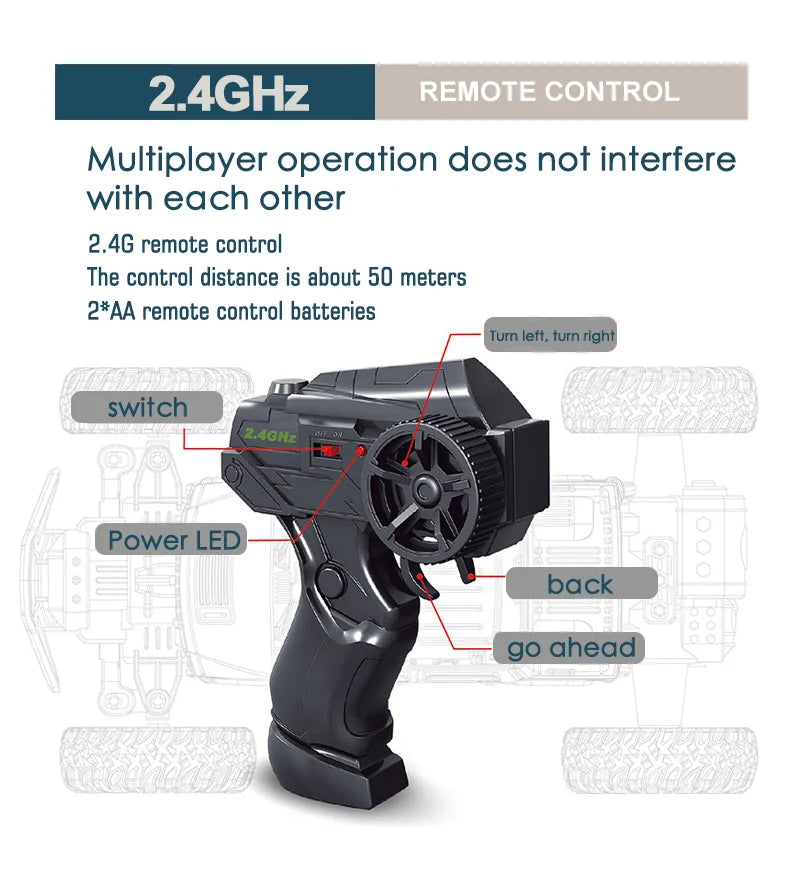 Sulong Metal RC Car, 24GHz REMOTE CONTROL Multiplayer operation does not interfere with each other 2.46