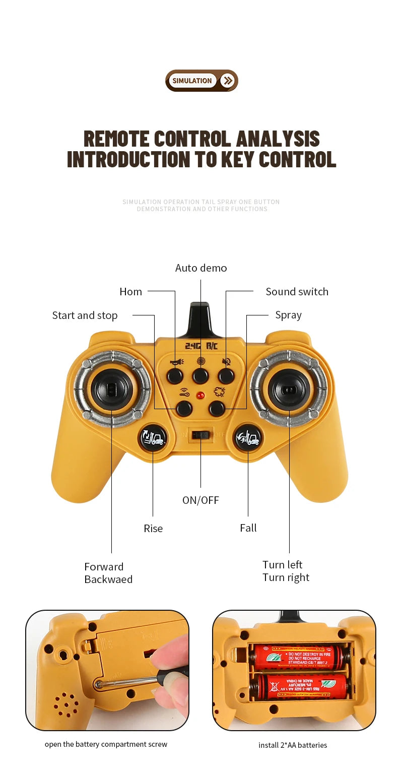 RC Car, SIMULATION REMOTE CONTROL ANALYSIS INTRODUCTION TO