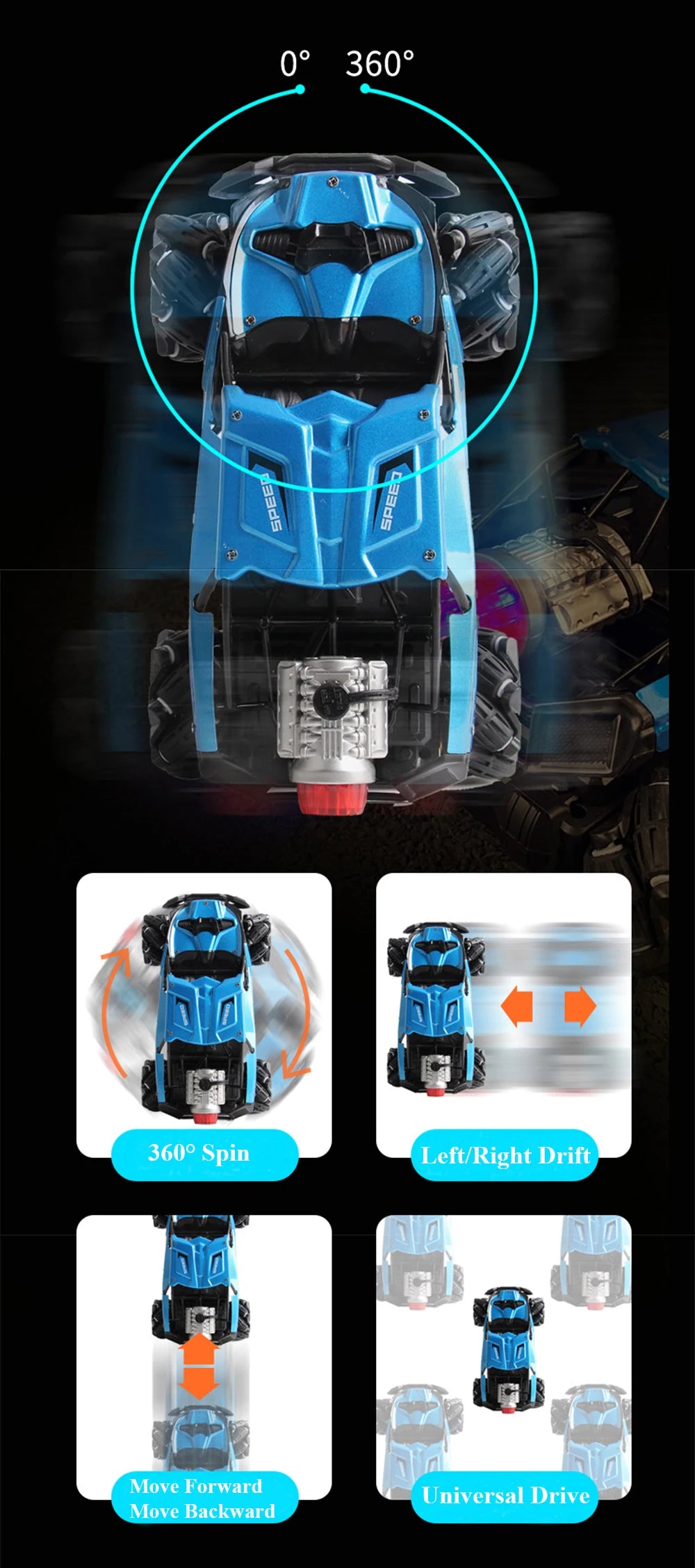 Paisible جديد روك الزاحف الكهربائية 4WD الانجراف RC سيارة - 2.4Ghz التحكم عن بعد حيلة رذاذ سيارات لعب للأولاد آلة على التحكم بالراديو 22 3609 3600 Spin Left/Right Drift Move Forward Universal Drive Move Backward 8