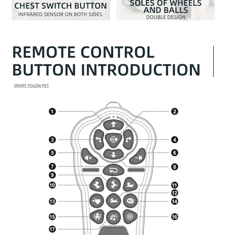 Funny RC Robot Electronic Dog Stunt Dog, CHEST SWITCH BUTTON SOLES OF WHEELS AND BALLS I