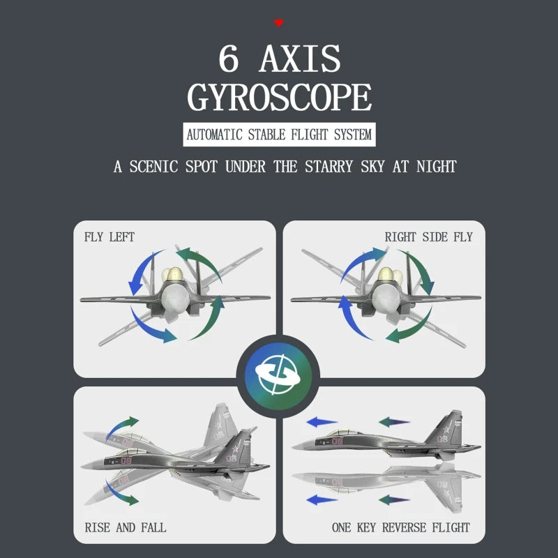 SU35 2.4G 4CH Stunt RC Aircraft, AXIS GYROSCOPE AUTOMATIC STABLE FLIGHT SYSTEM A