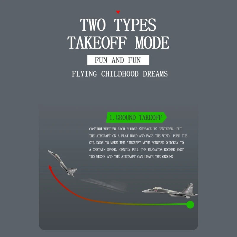 SU35 2.4G 4CH Stunt RC Aircraft, GROUND TAKEOFF CONF IRU WHEIHER EACH RUDDER
