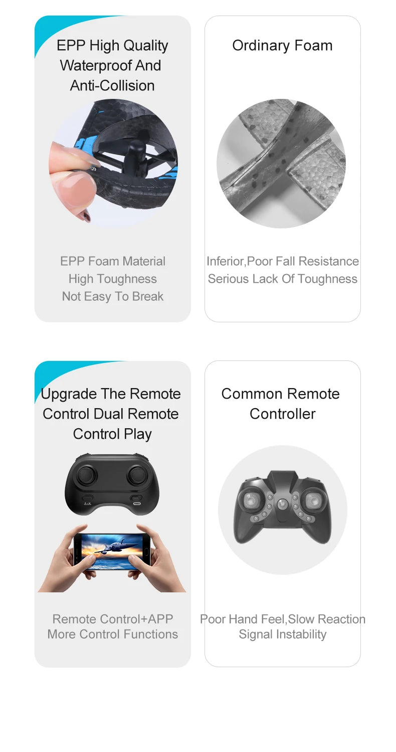 F22 Foam RC Plane, EPP High Quality Ordinary Foam Waterproof And Anti-Collision EPP Fo