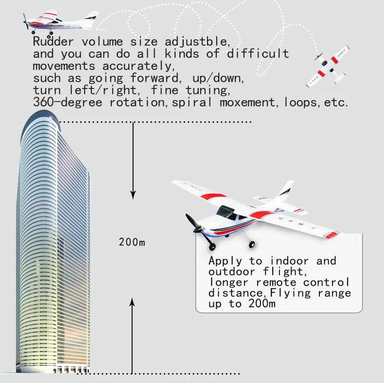 WLtoys F949 Airplane, you can do al kinds of difficult movements accurately, such as going forward, up/down,