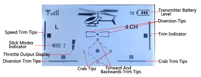 WLtoys V913 RC Helicopter, Tfevemitter Battery Diversion Tips 4CH Speed Trim Tips Trim Indicator