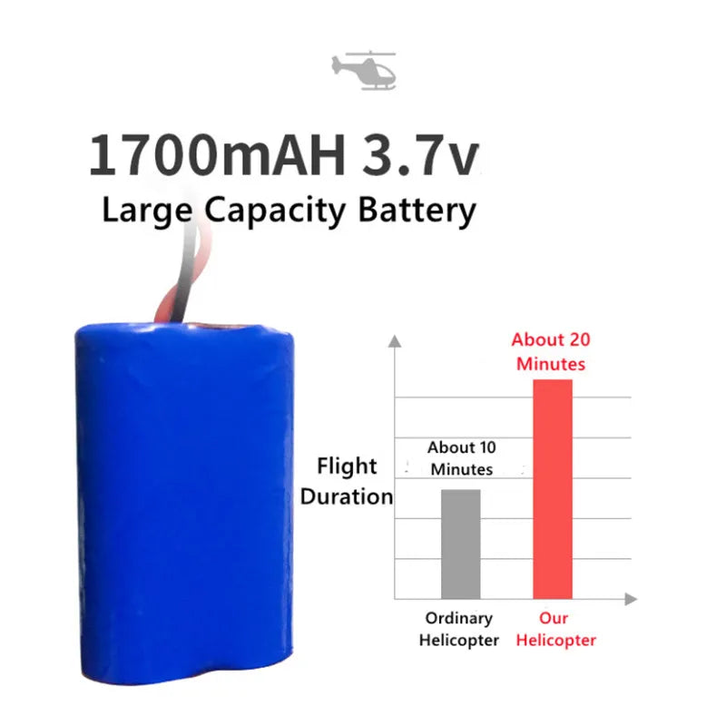 50CM RC Helicopters - 50CM Larger Size For Adults Altitude Hold Alloy RC Helicopter Big Extra Large Outdoor LED Light Kid Toys For Boys 22 50CM RC Helicopter, 1700mAH 3.7v Large Capacity Battery About 20 Minutes About 10 Flight